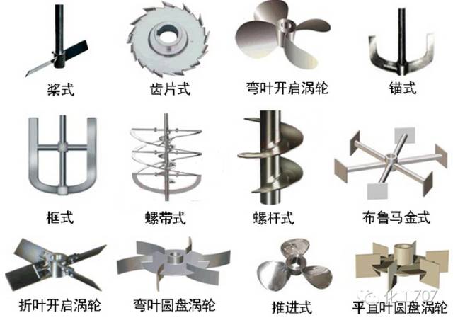 江苏润余化工装备科技有限公司图片