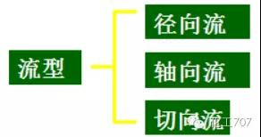 江苏润余化工装备科技有限公司图片