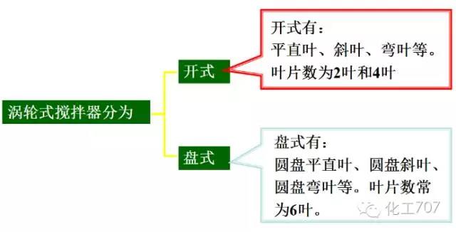 江苏润余化工装备科技有限公司图片